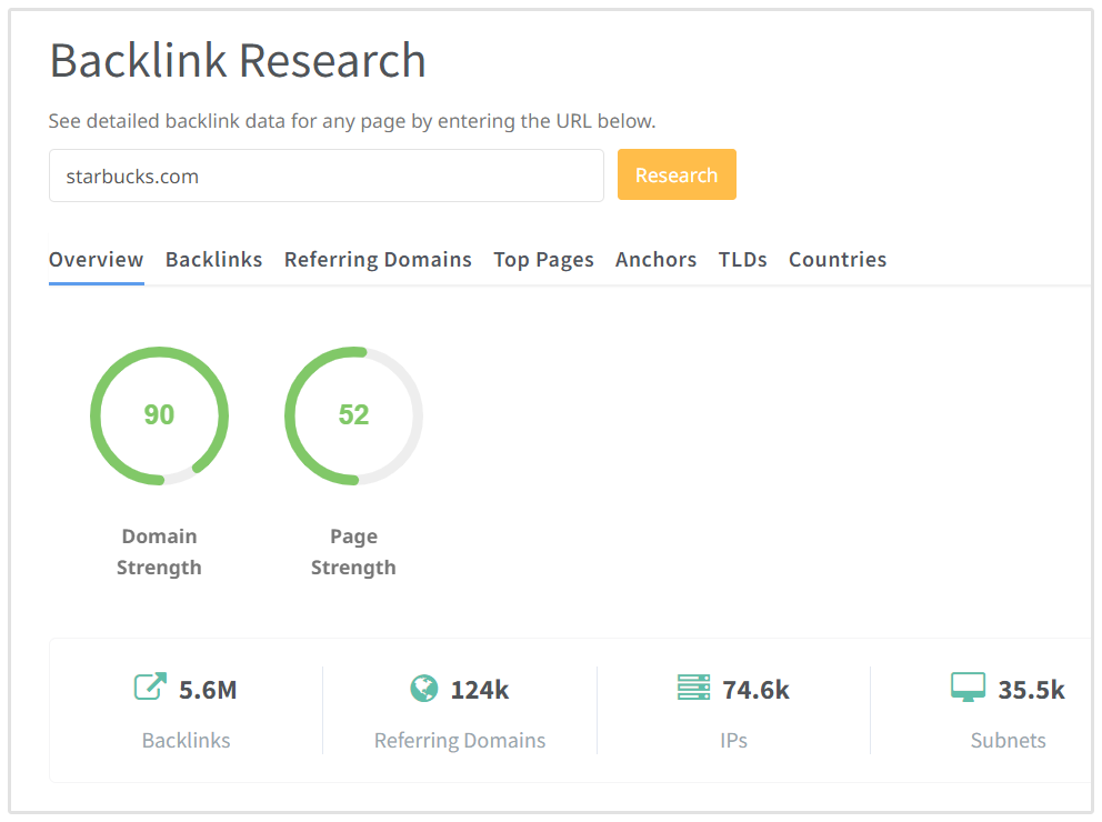 Investigación de backlinks Starbucks